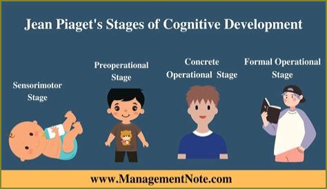 A Journey Through Age And Development